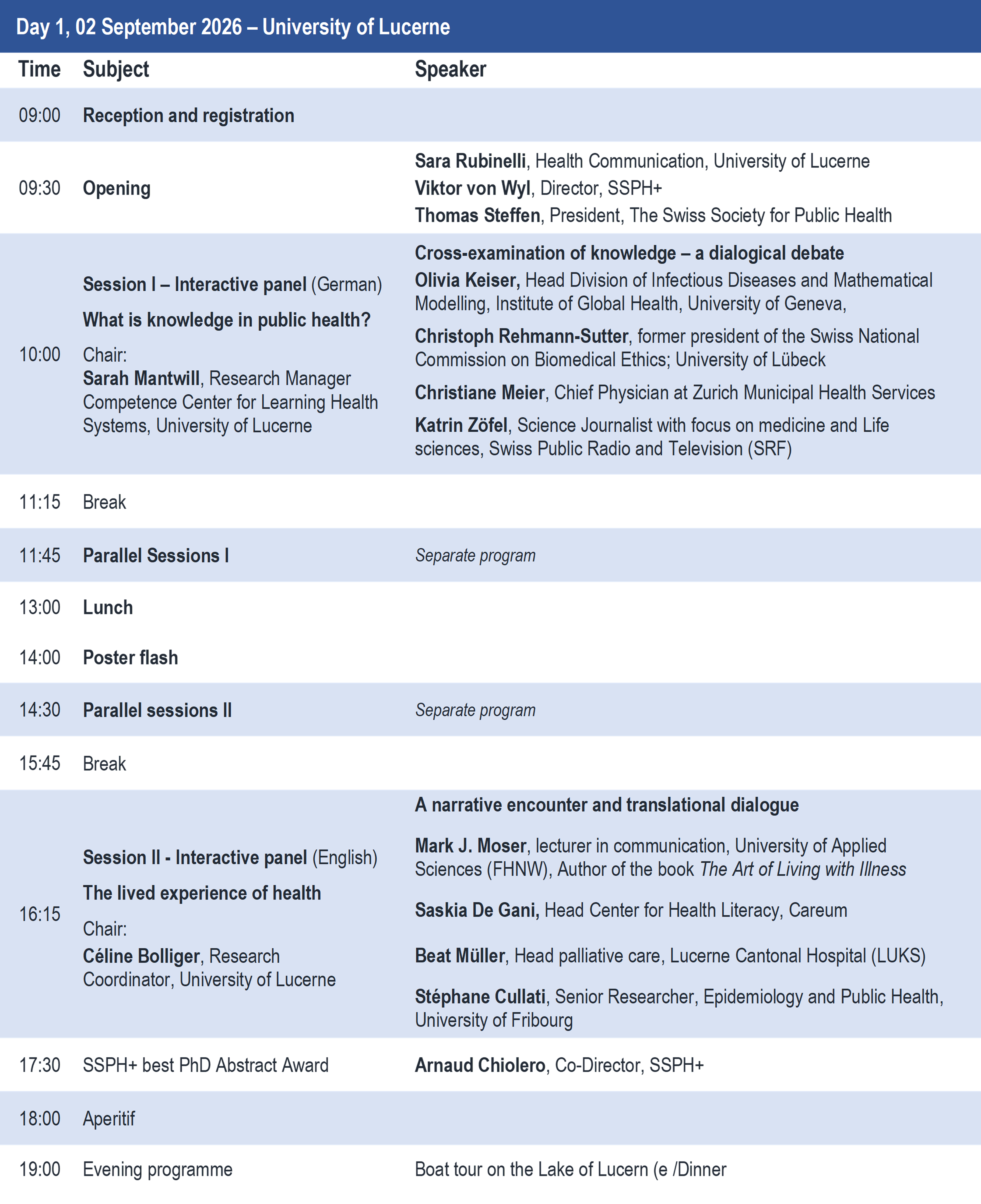 Bild Programm 1