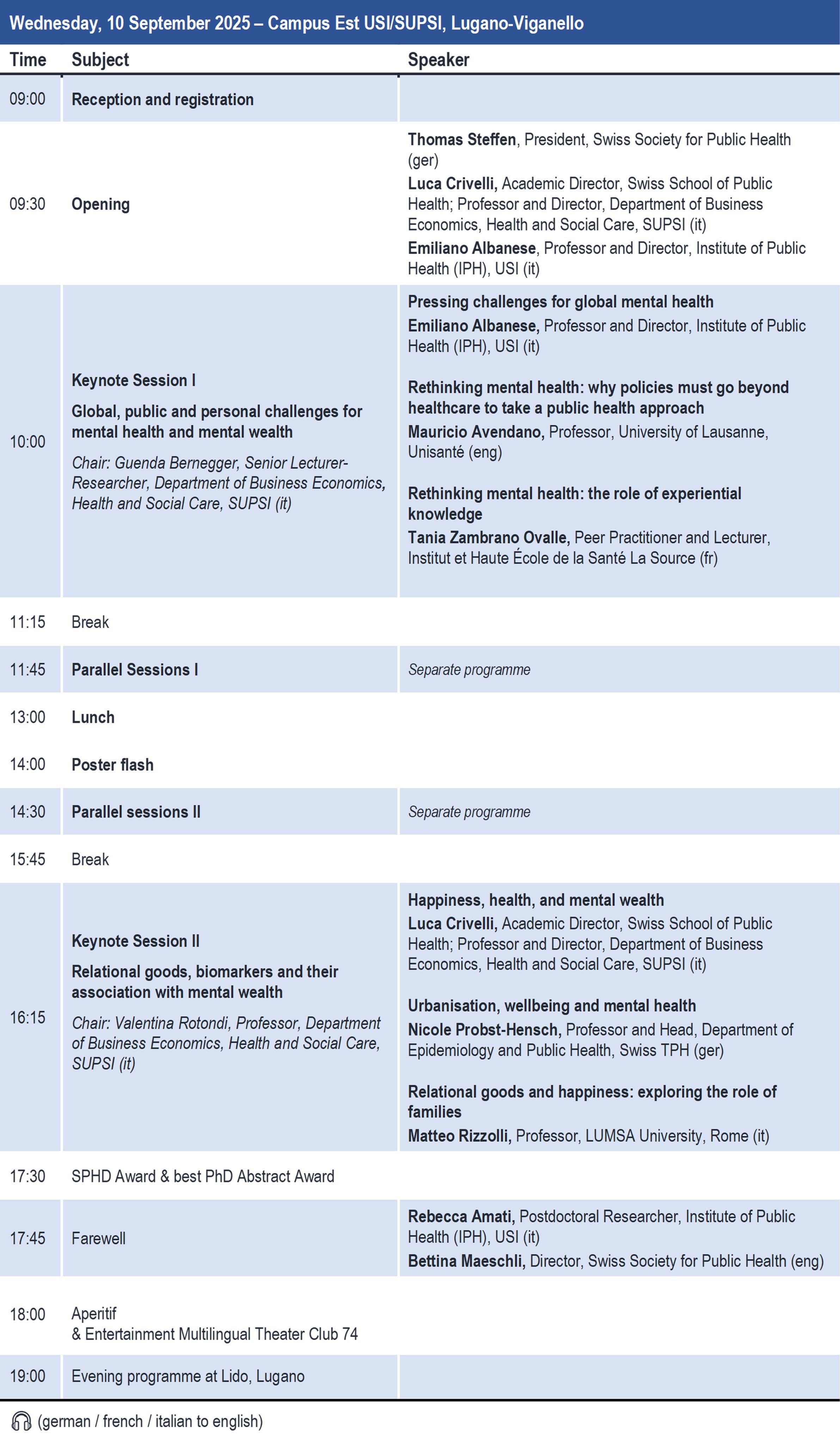 Bild_Programm Tag 1