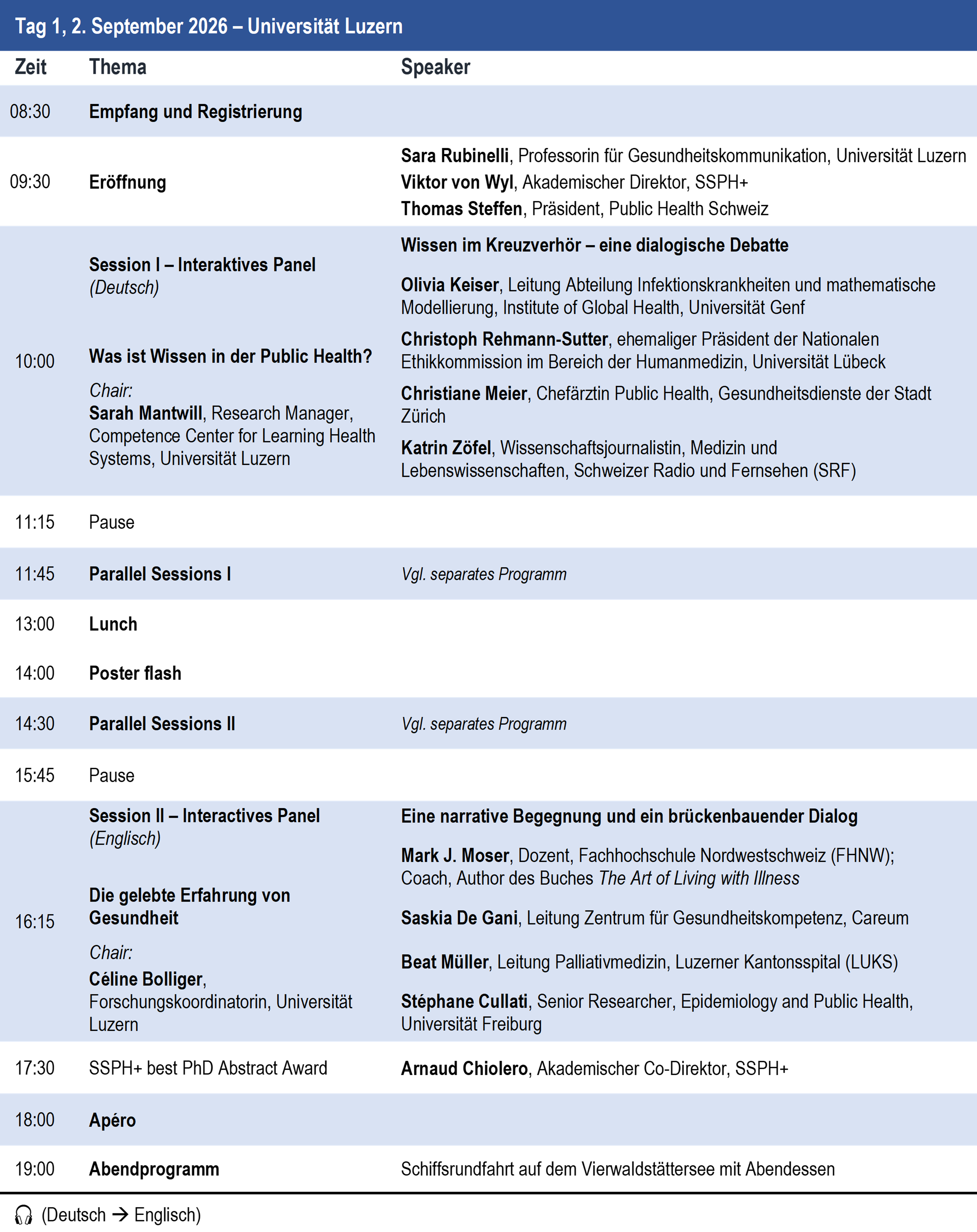 Bild Programm Tag 1 DE