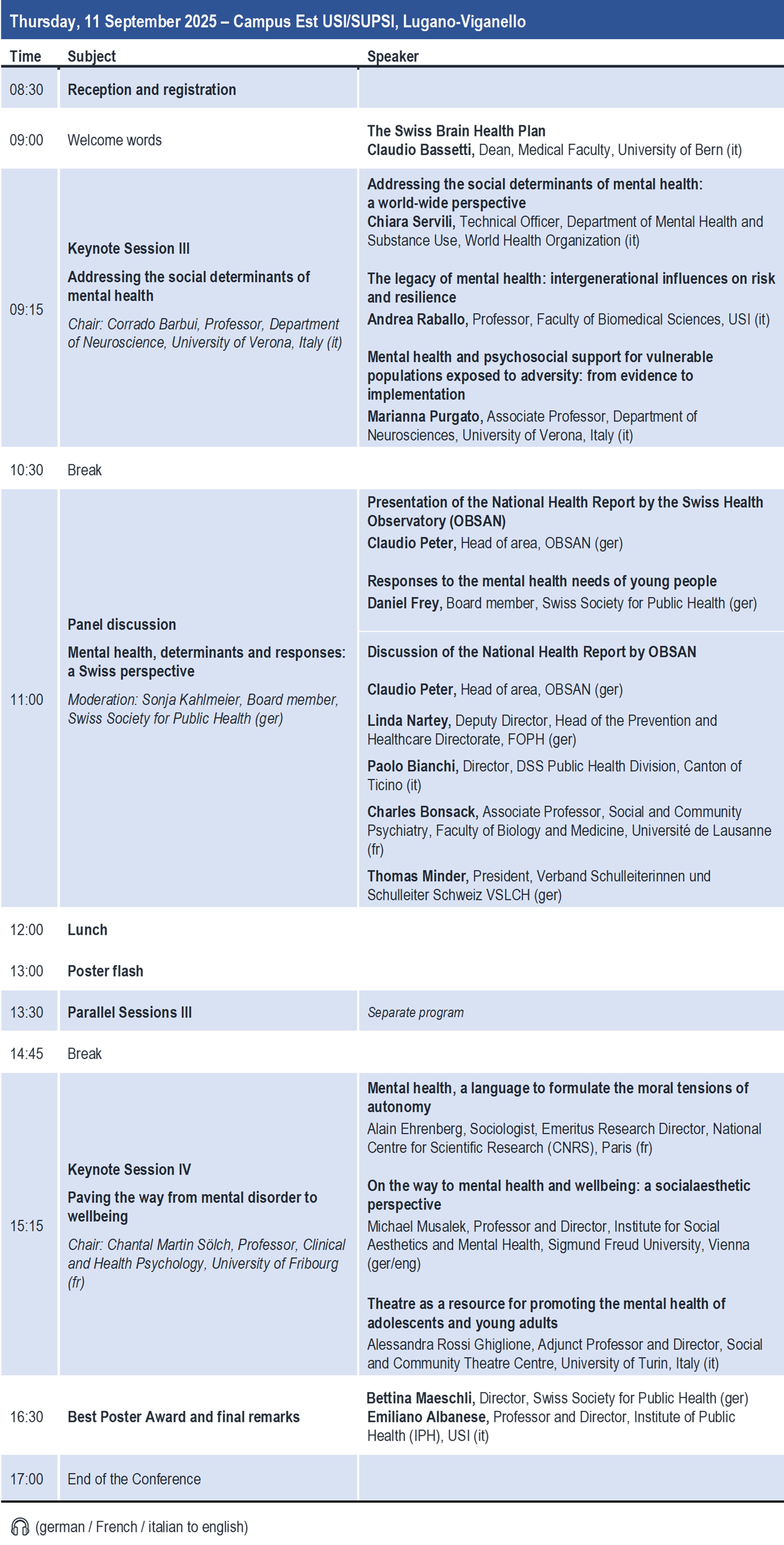 Bild_Programm Tag 2