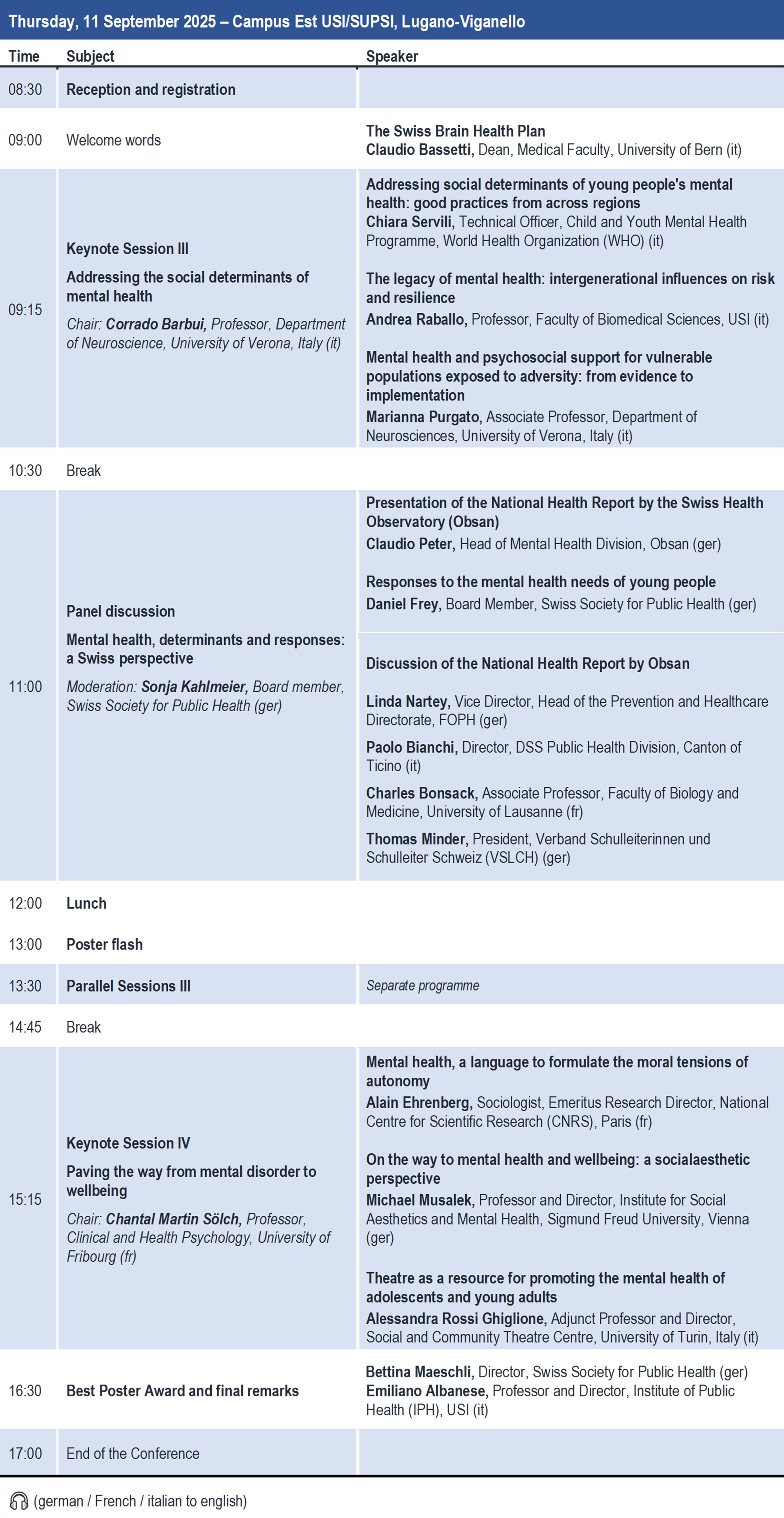 Bild_Programm Tag 2