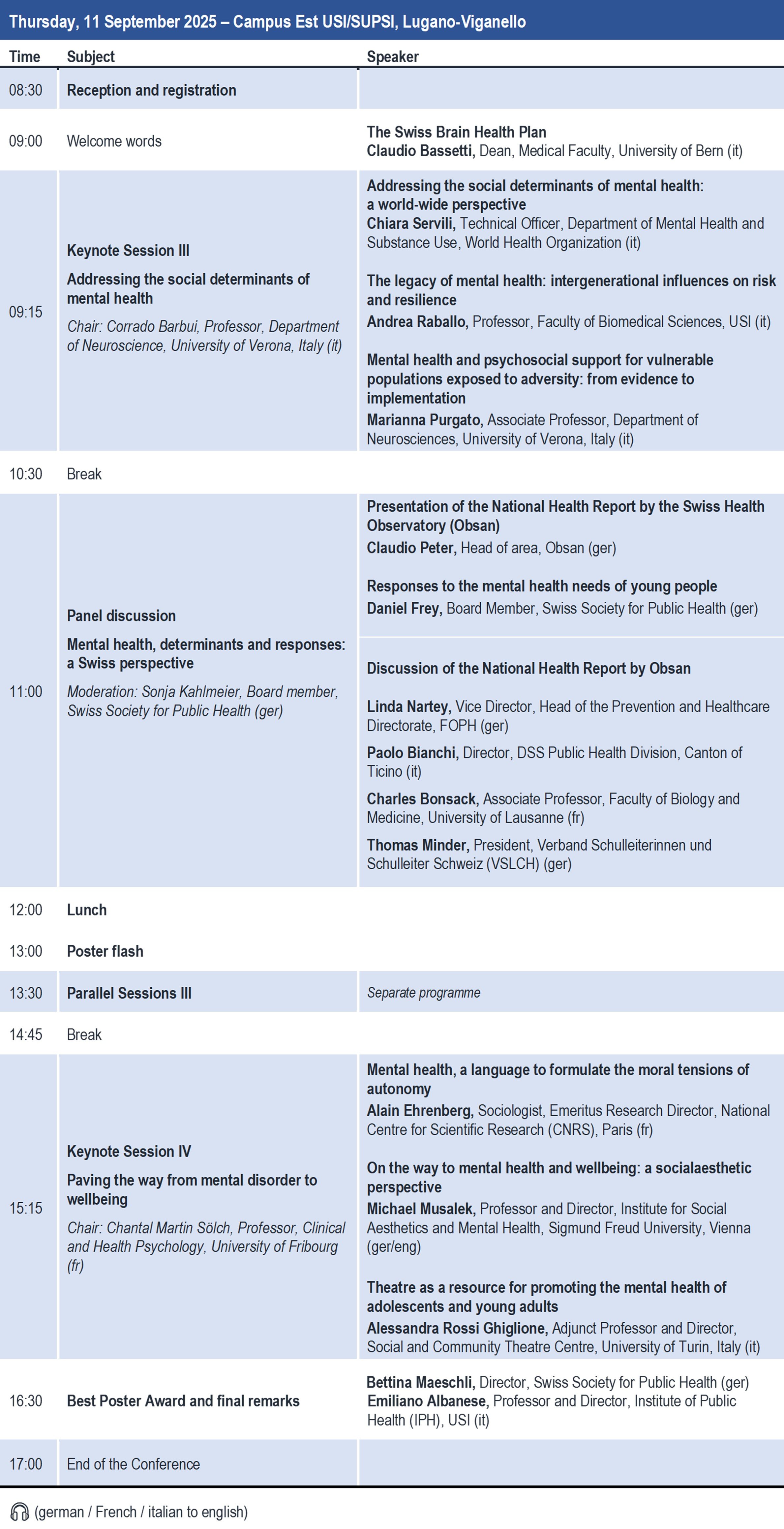 Bild_Programm Tag 2