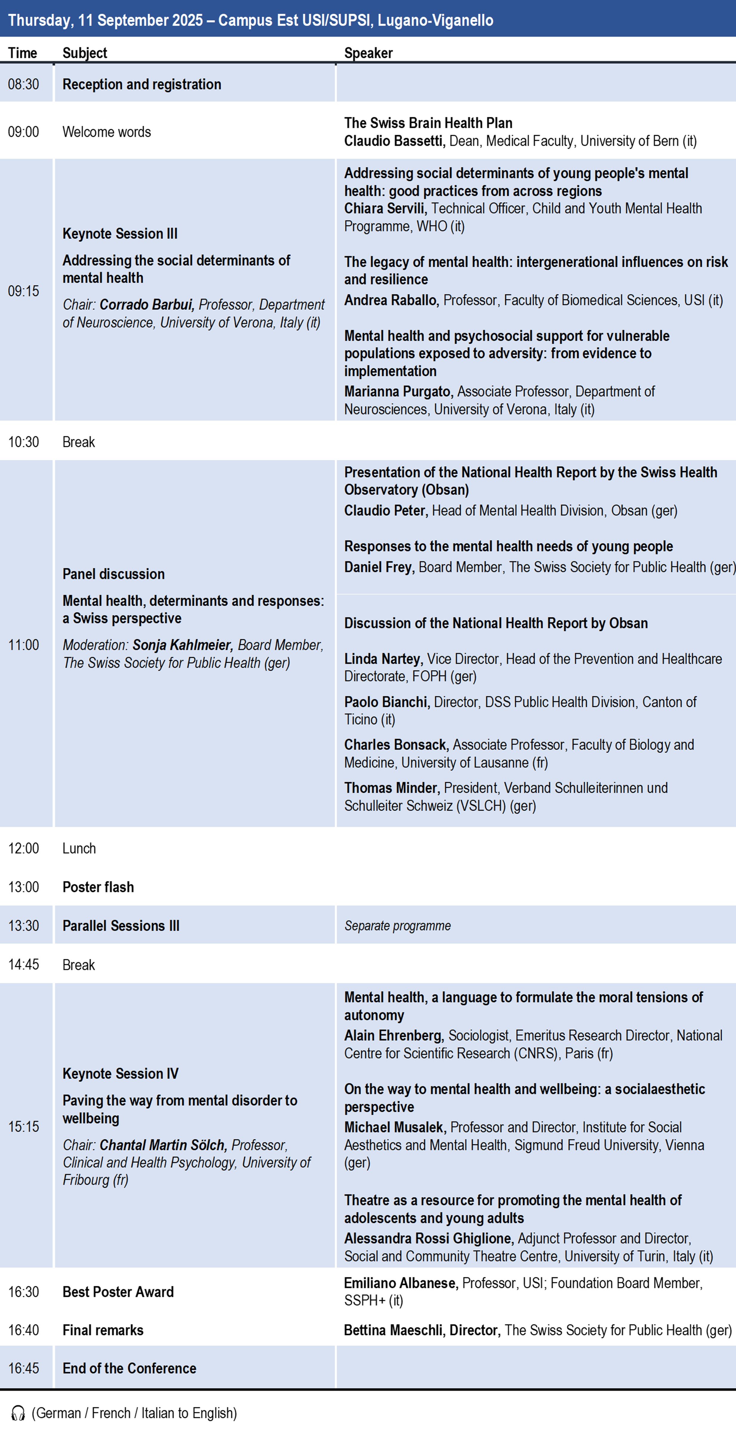 Bild_Programm Tag 2