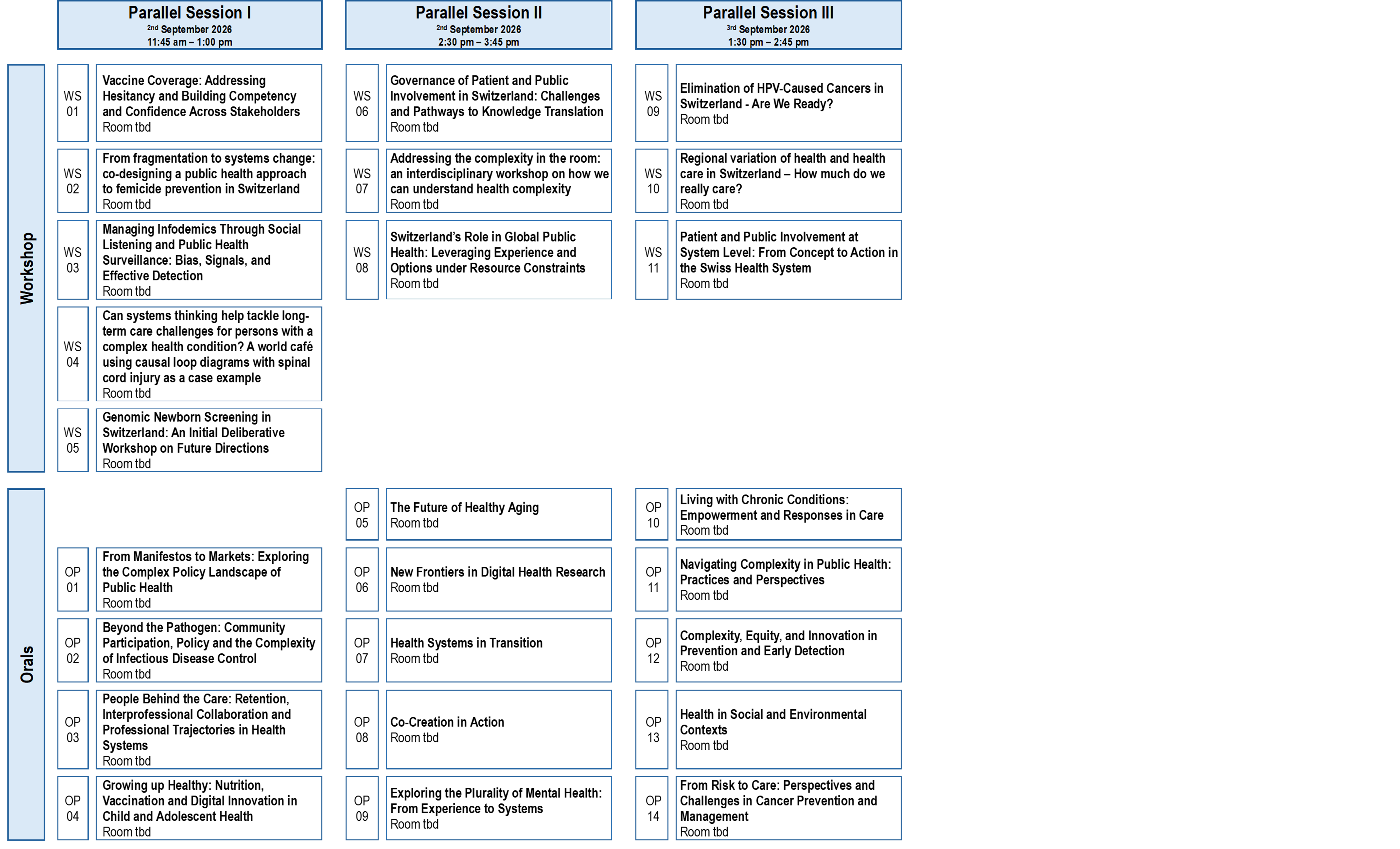 Parallel Session Bild 1