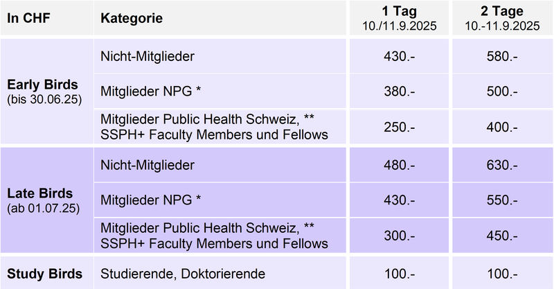 Preise_de