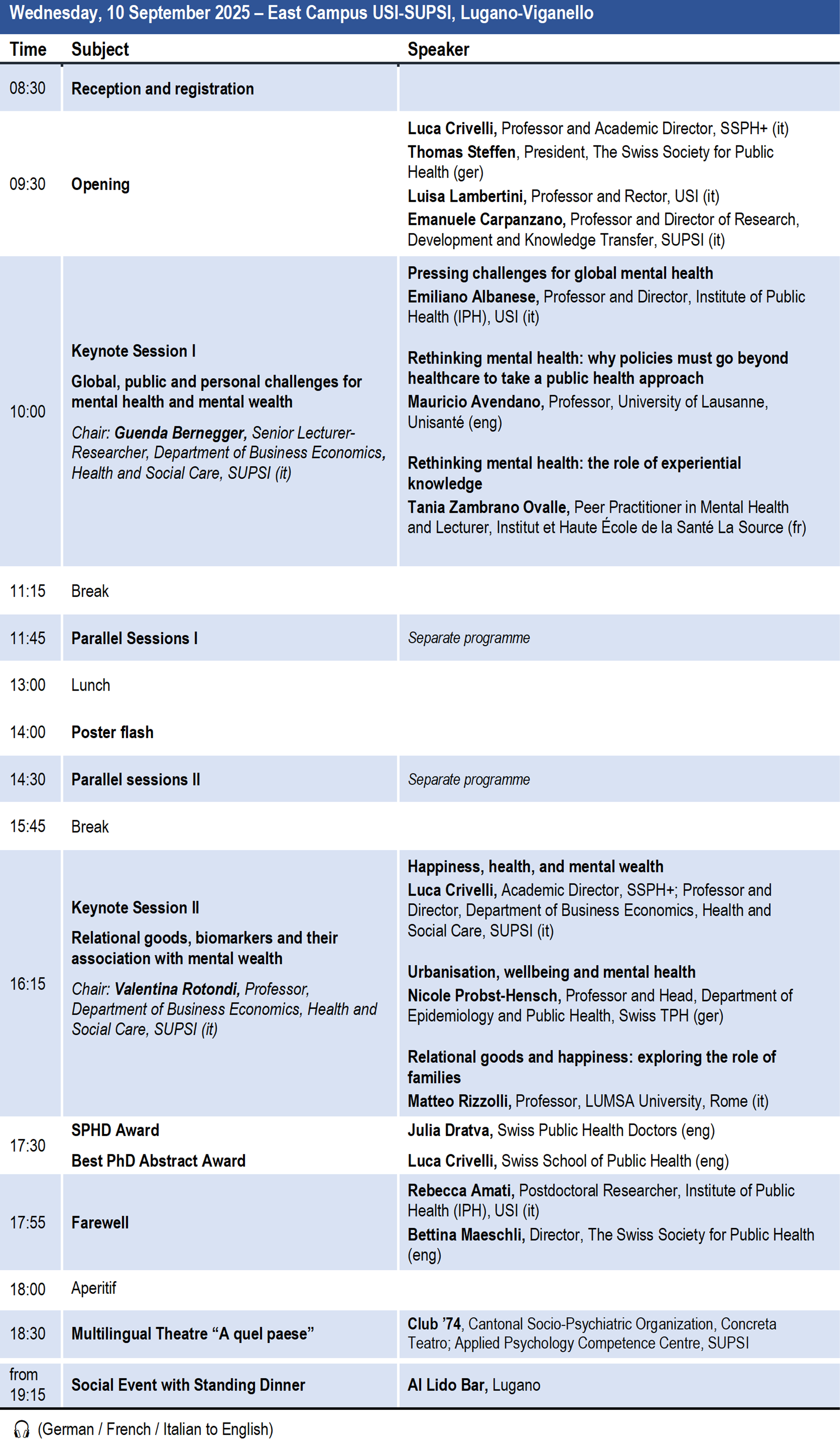 Program_SPHC_2025_eng_1