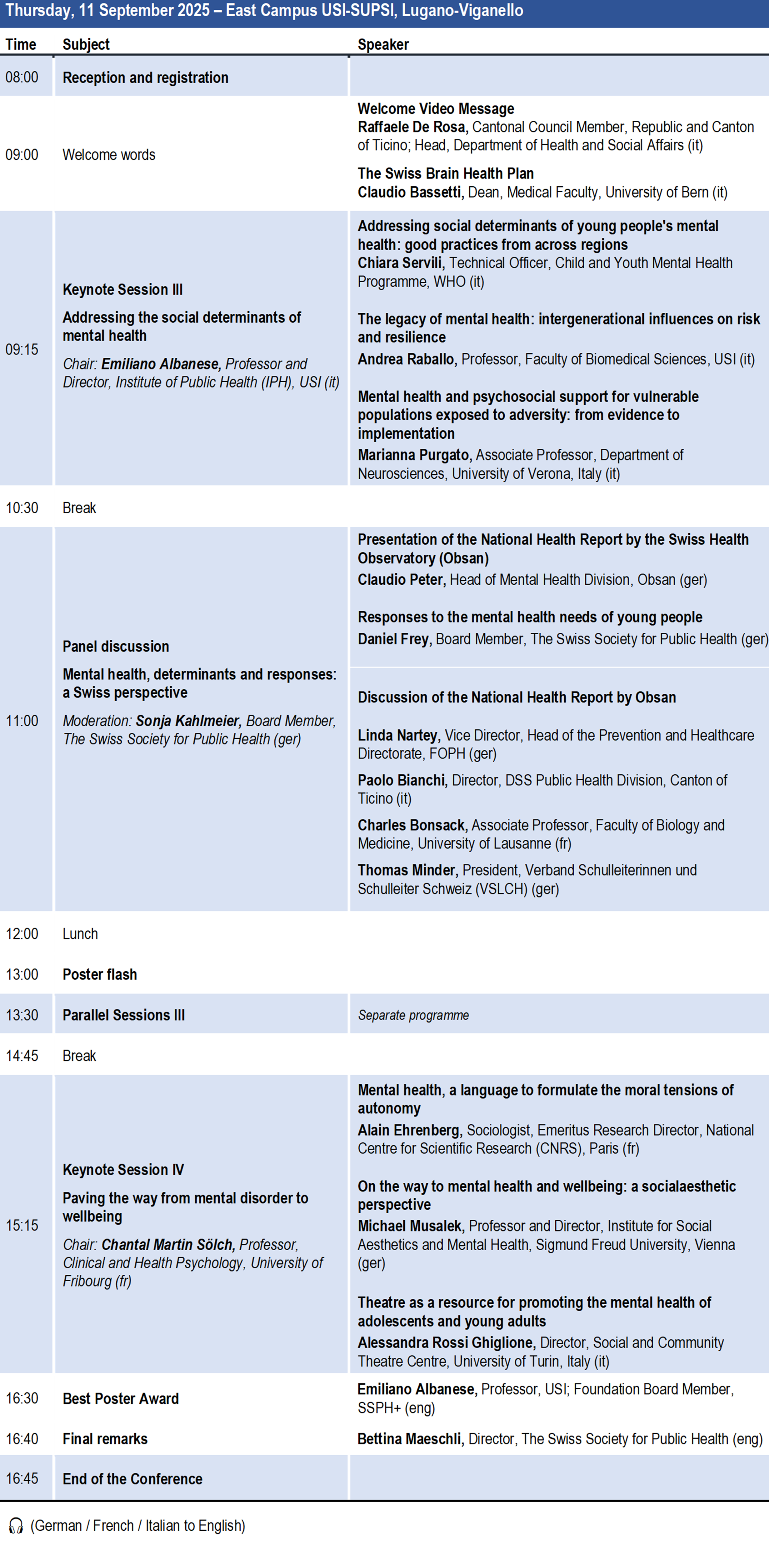 Program_SPHC_2025_eng_2