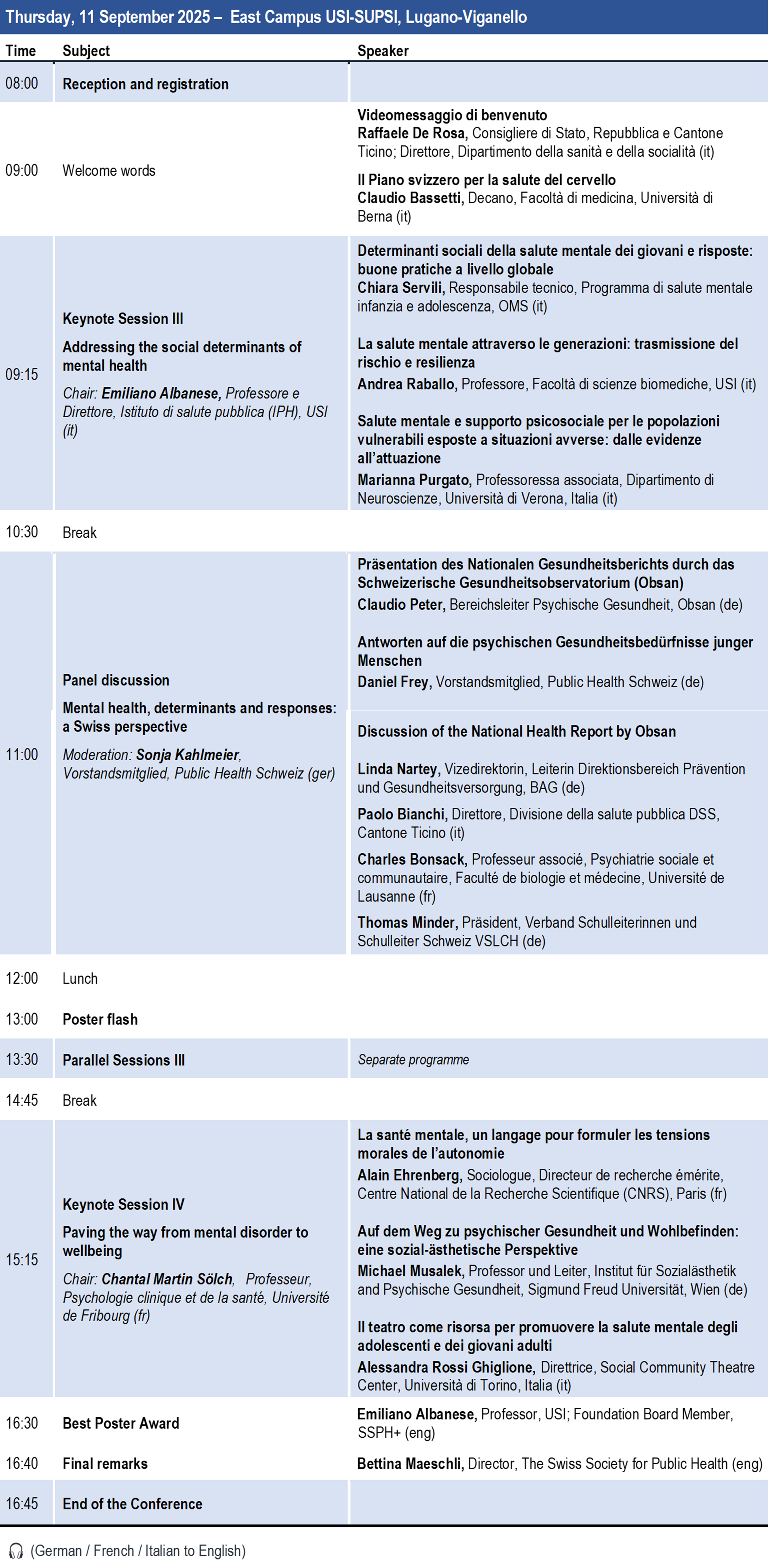 Program_SPHC_2025_mix_2