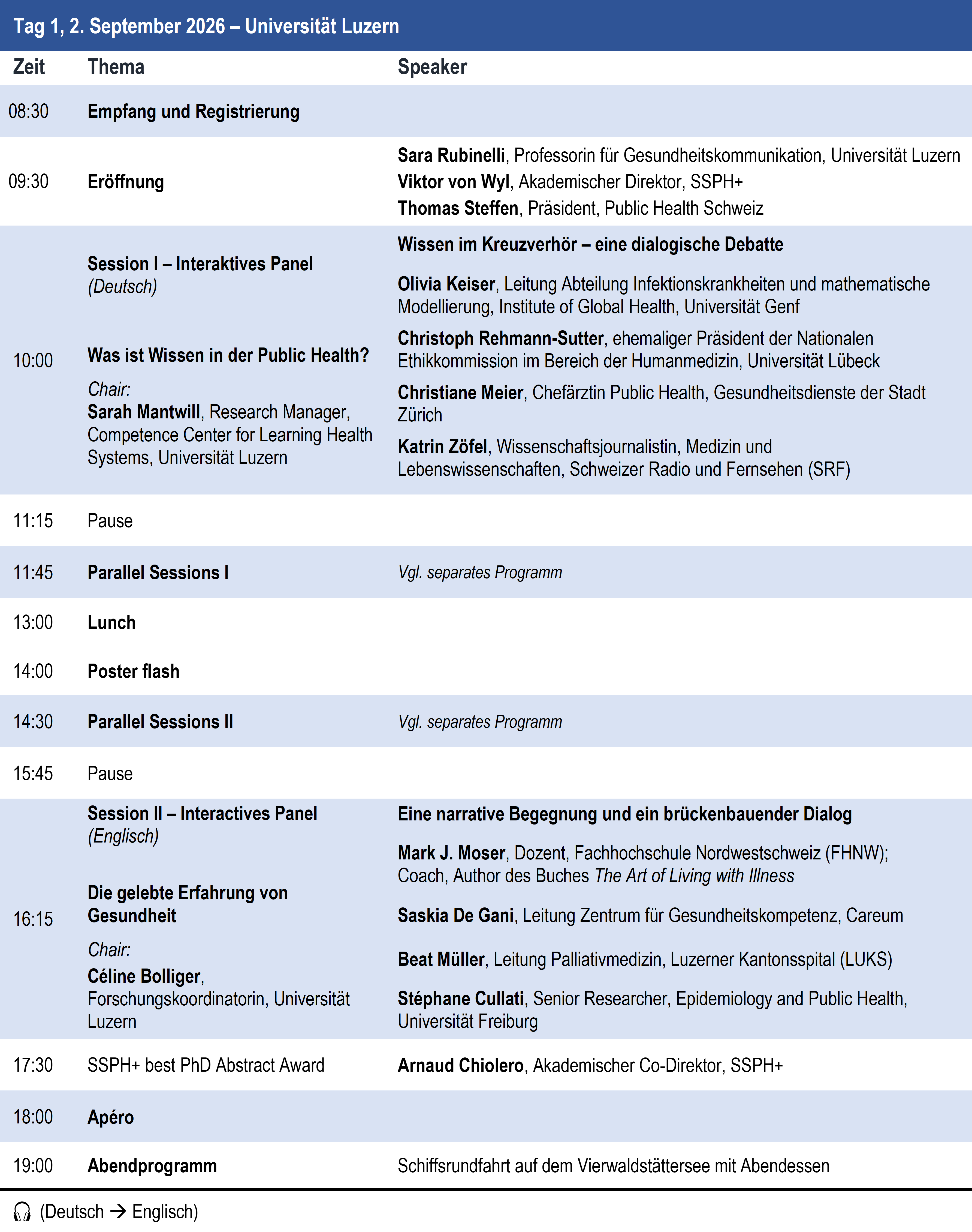 SPHC_Programm_DE_s1