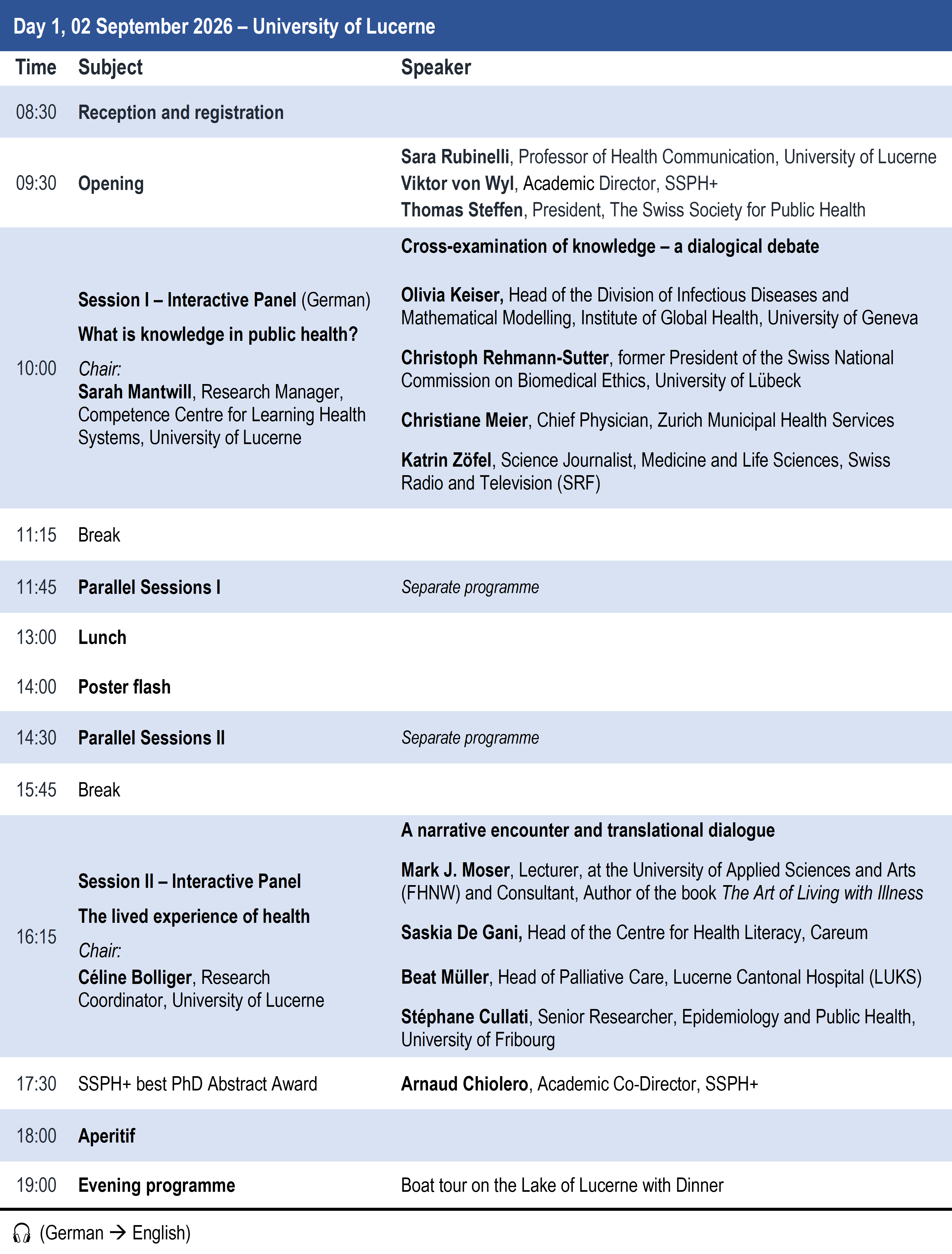 SPHC_Programm_EN_s1